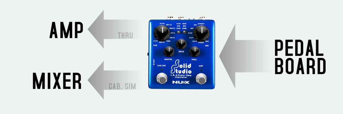 NU-X Verdugo Series Solid Studio IR & Power Amp Simulator World Class Amp, Cab & Mic Simulator
