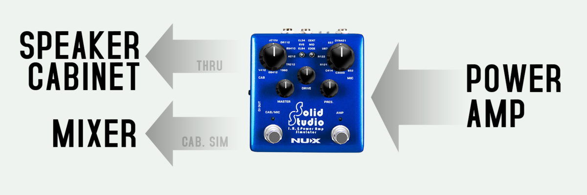 NU-X Verdugo Series Solid Studio IR & Power Amp Simulator World Class Amp, Cab & Mic Simulator
