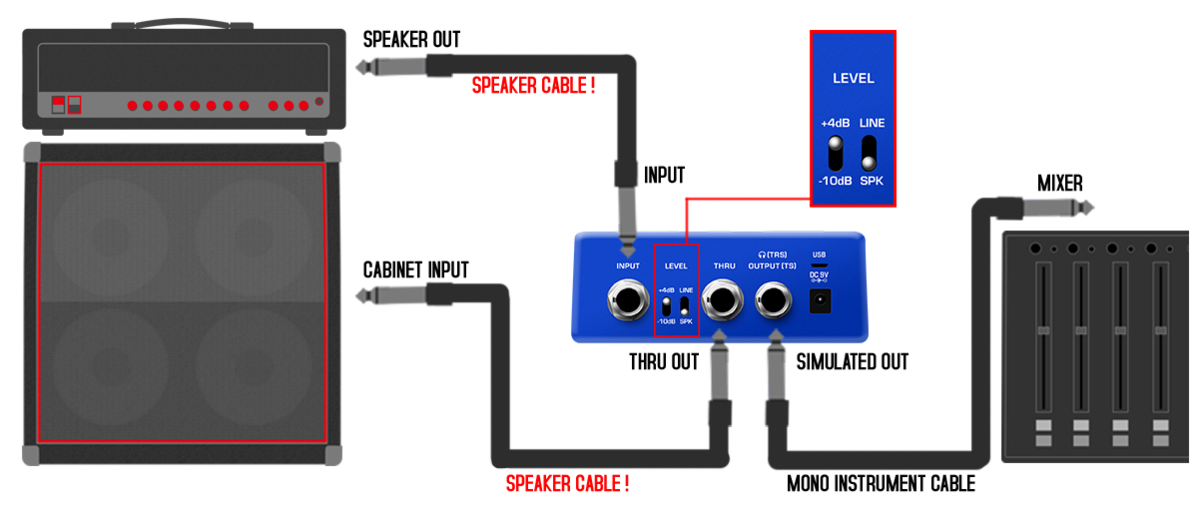 NU-X Verdugo Series Solid Studio IR & Power Amp Simulator World Class Amp, Cab & Mic Simulator