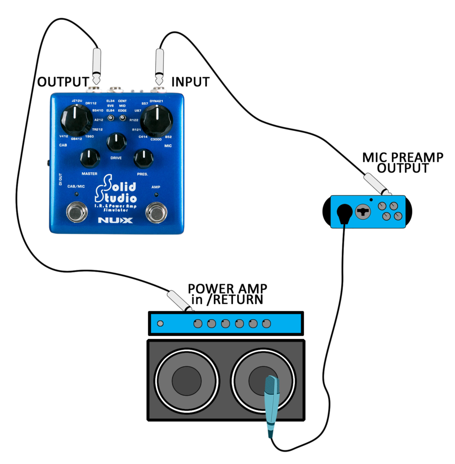 NU-X Verdugo Series Solid Studio IR & Power Amp Simulator World Class Amp, Cab & Mic Simulator