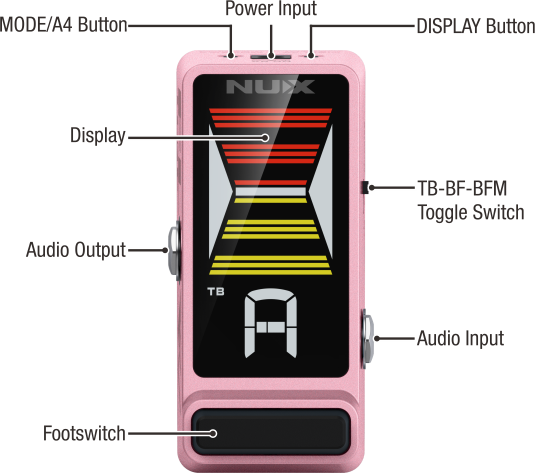 NU-X Mini Core Series MKII "Flow Tune" Mini Tuner Pedal in Pink